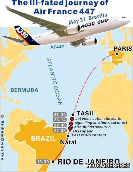 Traseul cursei Air France, Foto: AGERPRES