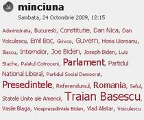 Tag Cloud pentru termenul Minciuna