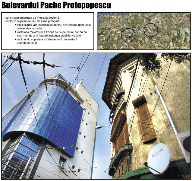 Bulevardul Pache Protopopescu, Foto: HotNews.ro