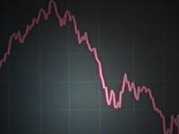 Recesiune in forma de W, Foto: CNBC