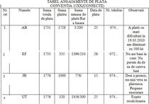 angajamente de plata