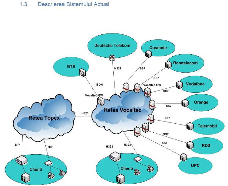 Cu cine interactioneaza SNR, Foto: SEAP
