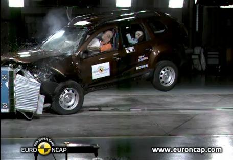 Dacia Duster, la Euro NCAP, Foto: EuroNCAP