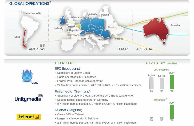 Operatiunile Liberty Global la nivel global, Foto: Liberty Global