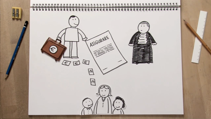 De ce sa-mi fac o asigurare de viata, Foto: Hotnews