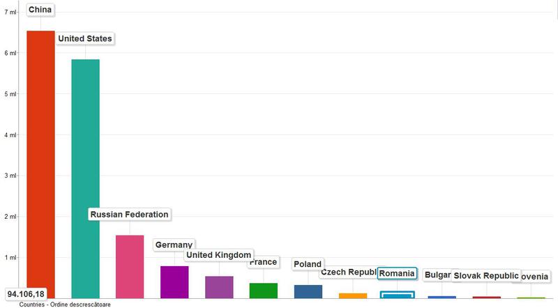 Grafic EurActiv, Foto: Google.com