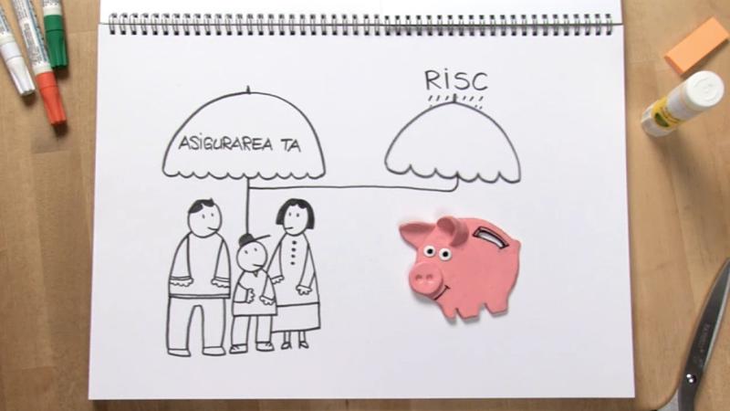 Risc ceva cu o asigurare, Foto: Hotnews