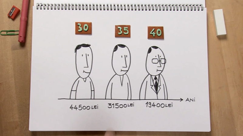 Cand sa-mi fac asigurare de viata, Foto: Hotnews