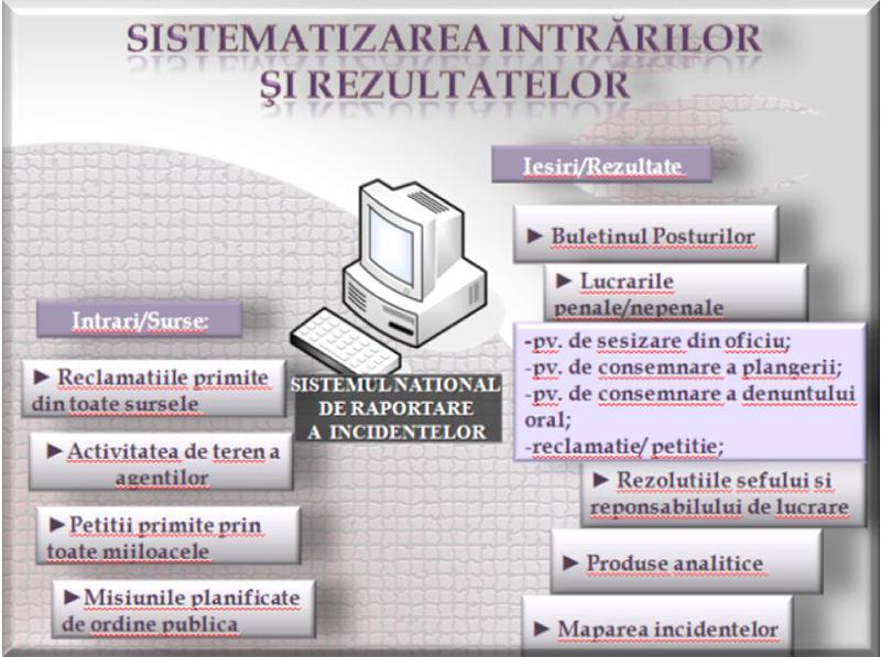 Sistemul national de raportare a incidentelor (SNRI), Foto: SEAP