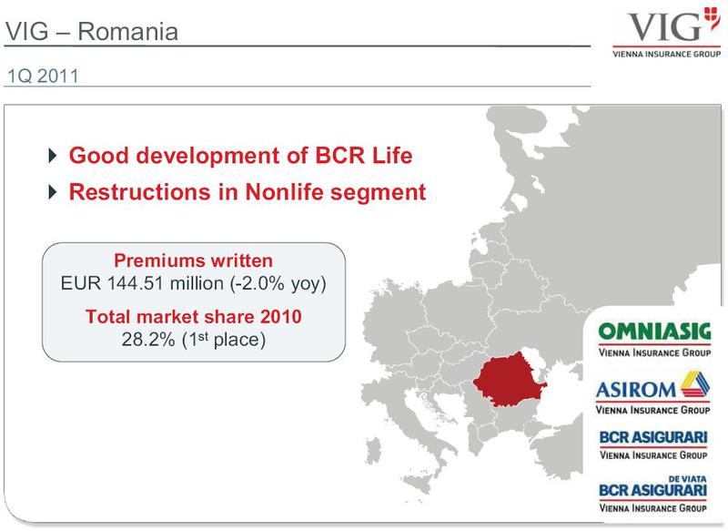 Afacerile VIG in Romania, Foto: Vienna Insurance Group