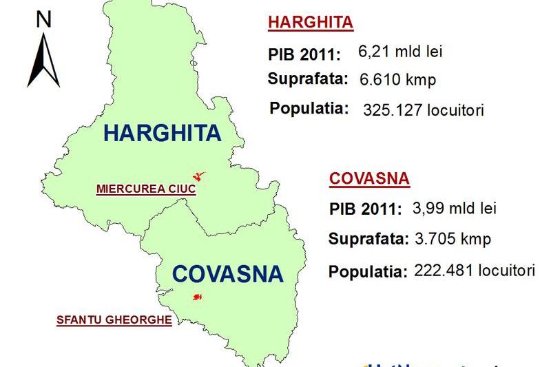 HarCov, Foto: Hotnews