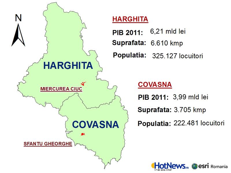 HarCov, Foto: Hotnews