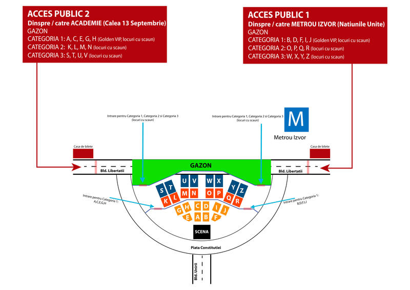 schita acces Sting, Foto: Emagic