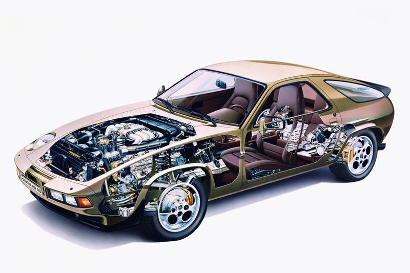 Porsche 928, Foto: Porsche