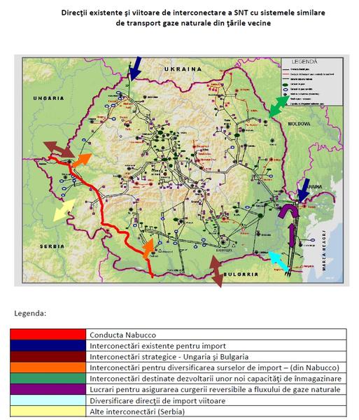 Conducte de interconectare actuale si viitoare, Foto: Transgaz