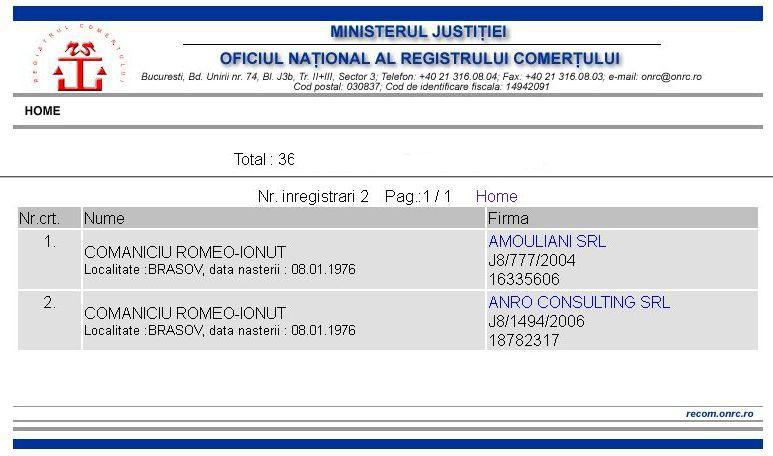 Afacerile noului om propus la sefia CSA, Foto: Hotnews