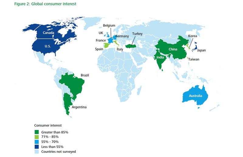 Cat de interesati sunt de masinile electrice consumatorii din 17 tari, Foto: Deloitte