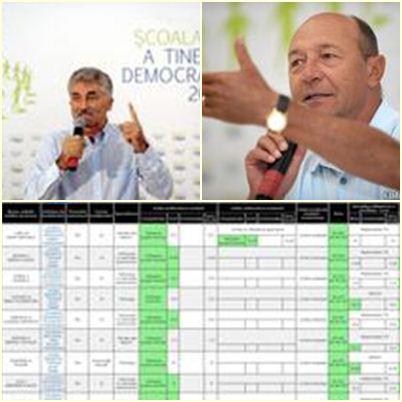 48 de ore pe Hotnews, Foto: Colaj foto