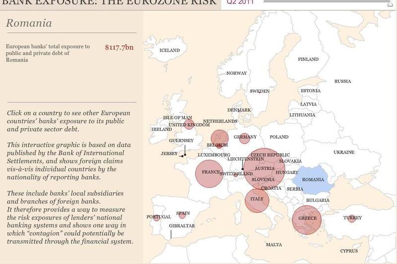 expunere, Foto: Fianancial Times