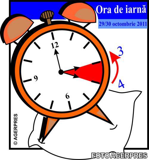 Ora de iarna, Foto: Agerpres