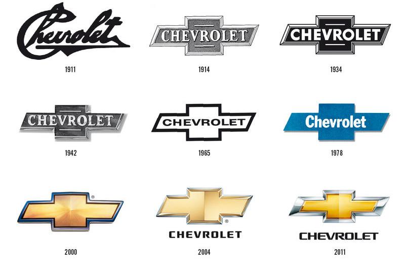 Logouri Chevrolet 1911-2011, Foto: Chevrolet