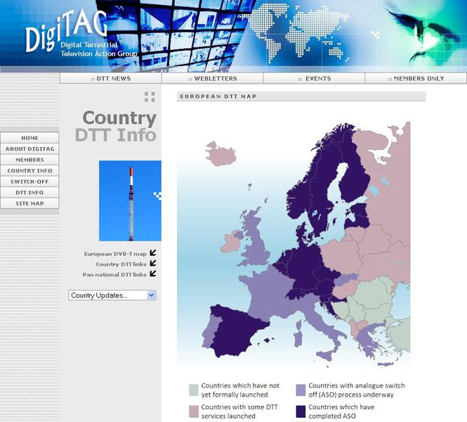 Harta tranzitiei DVB-T in Europa, Foto: DigiTAG