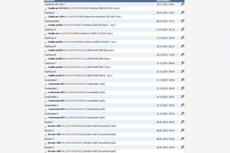 Contestatii la licitatia CNAS, Foto: Hotnews