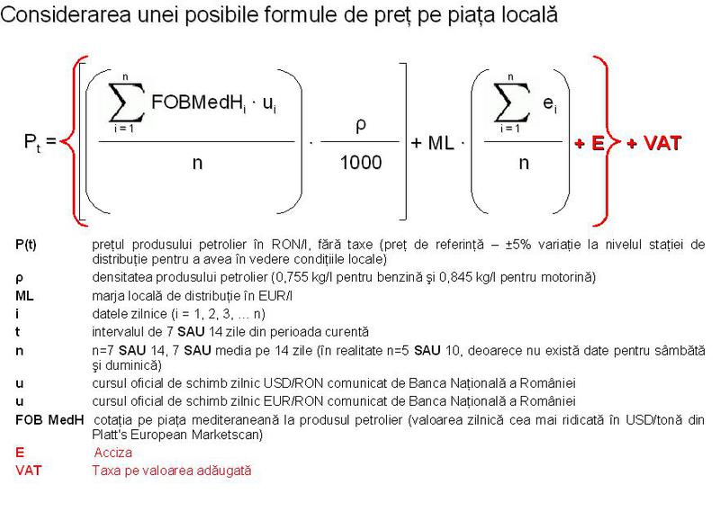 Posibila formula de pret pentru carburanti, Foto: Hotnews