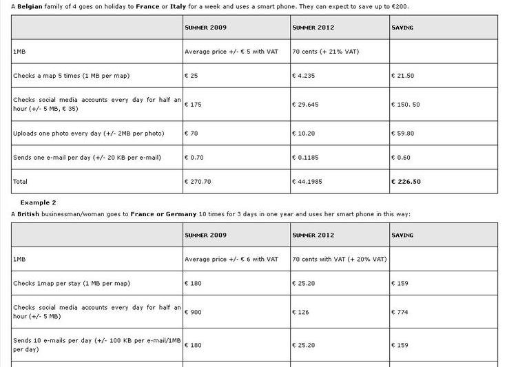 Posibile economii in roaming, de la 1 iulie 2012, Foto: Comisia Europeana