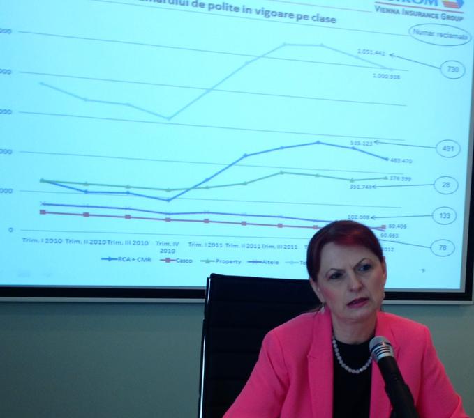 Mariana Diaconescu, Foto: Hotnews