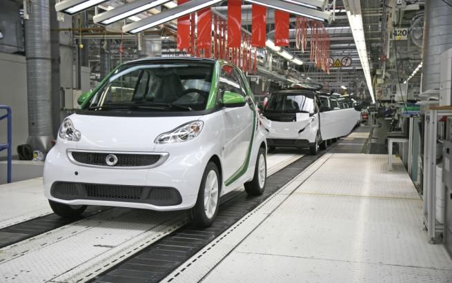 smart fortwo electric drive, Foto: Daimler