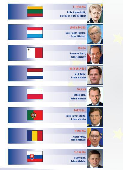 V. Ponta in lista Consiliului, Foto: Consiliul European