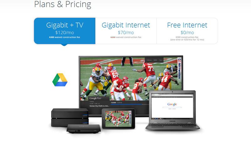 Google Fiber vine cu 3 oferte, Foto: Google