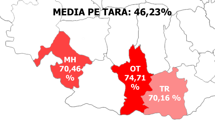 Judetele fruntase la prezenta, Foto: Hotnews