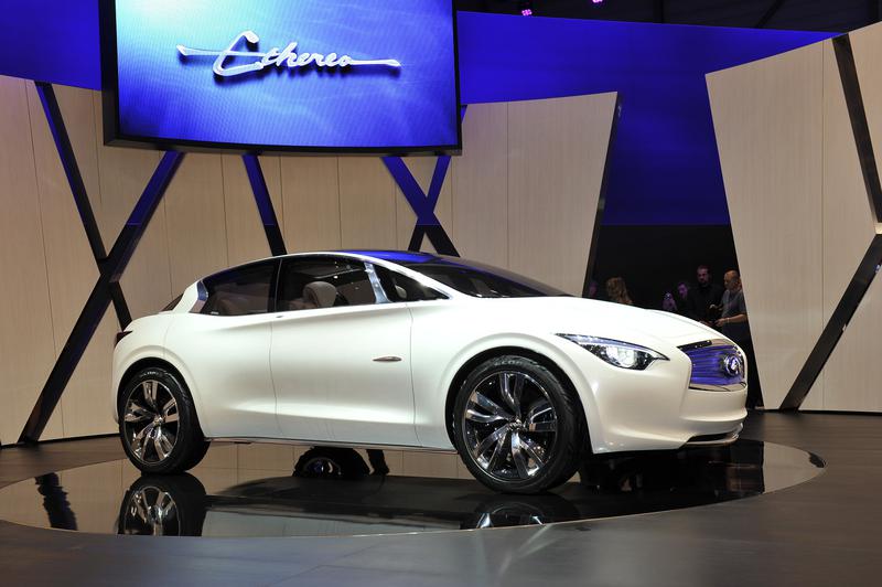 Infiniti Etherea, Foto: Infiniti