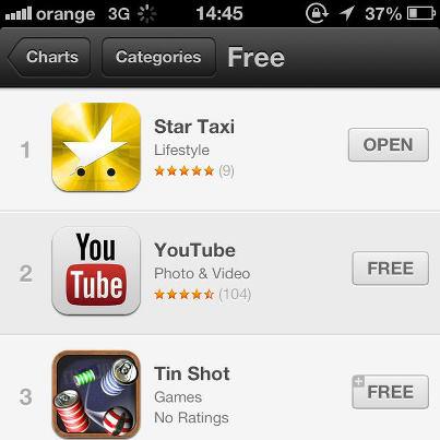 Star Taxi, Foto: ASCEND Netsolutions