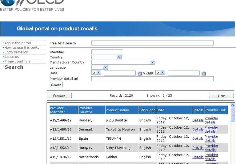 Portal in care poti afla ce produse au fost retrase din piata, Foto: OECD