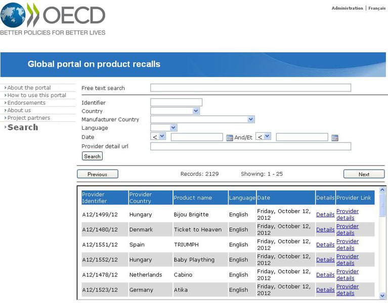 Portal in care poti afla ce produse au fost retrase din piata, Foto: OECD