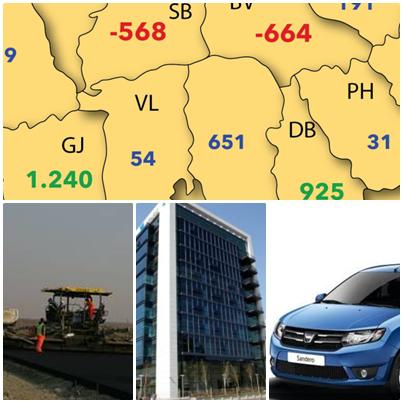 Business, Foto: Colaj foto