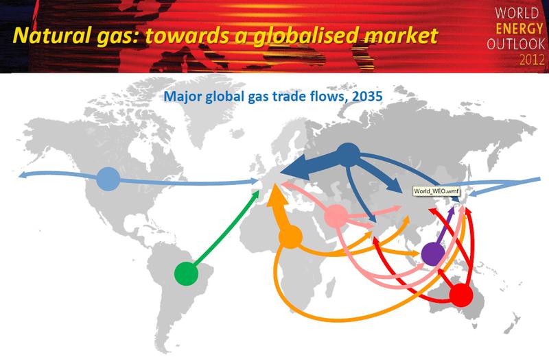 Rutele majore de comert cu combustibil lichid in 2035, Foto: Agentia Internationala de Energie