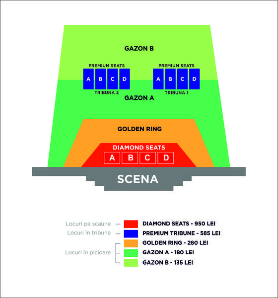Schema zonei de concert, Foto: Emagic