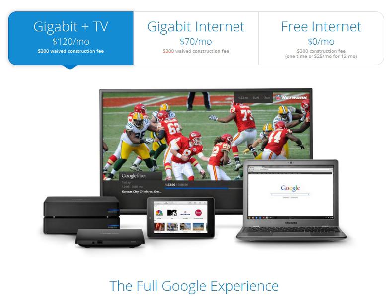 Google lanseaza serviciile Fiber, Foto: Google