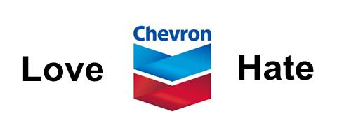 Chevron, Foto: Hotnews