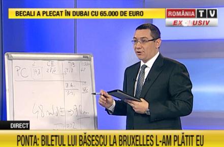 Victor Ponta la RTV, Foto: Captura RTV.net