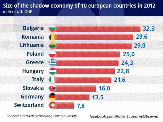 economia neagra 2, Foto: Hotnews