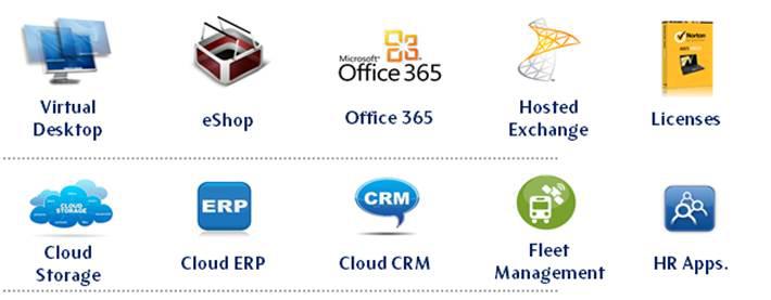 Ce servicii de tip cloud se vor regasi in magazin, Foto: Romtelecom