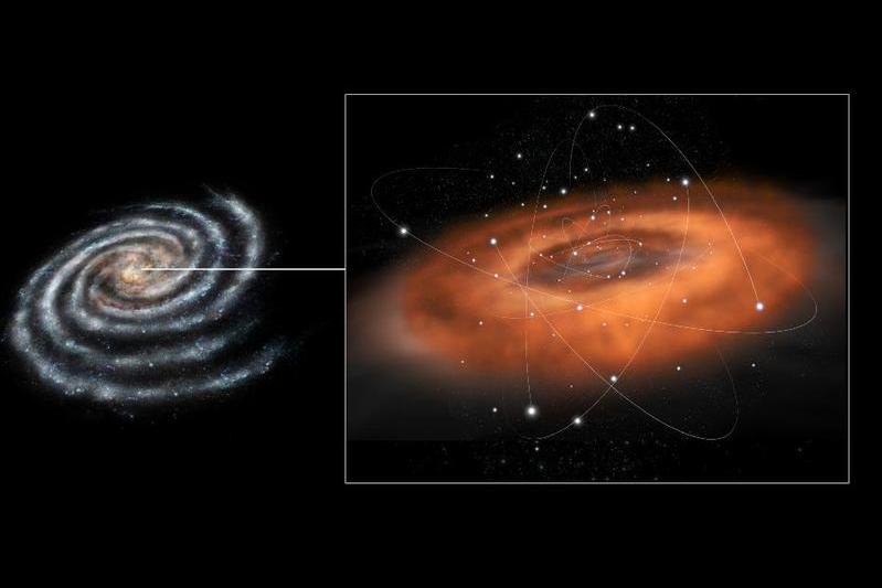 Activitatea din centrul galaxiei Calea Lactee (reprezentare artistica), Foto: ESA–C. Carreau