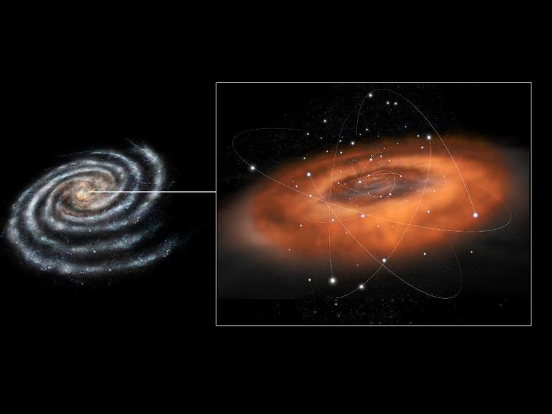 Activitatea din centrul galaxiei Calea Lactee (reprezentare artistica), Foto: ESA–C. Carreau