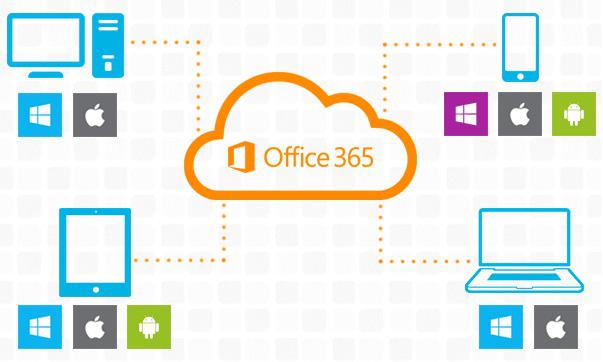 Office 365 functioneaza pe toate aparatele tale, Foto: Hotnews