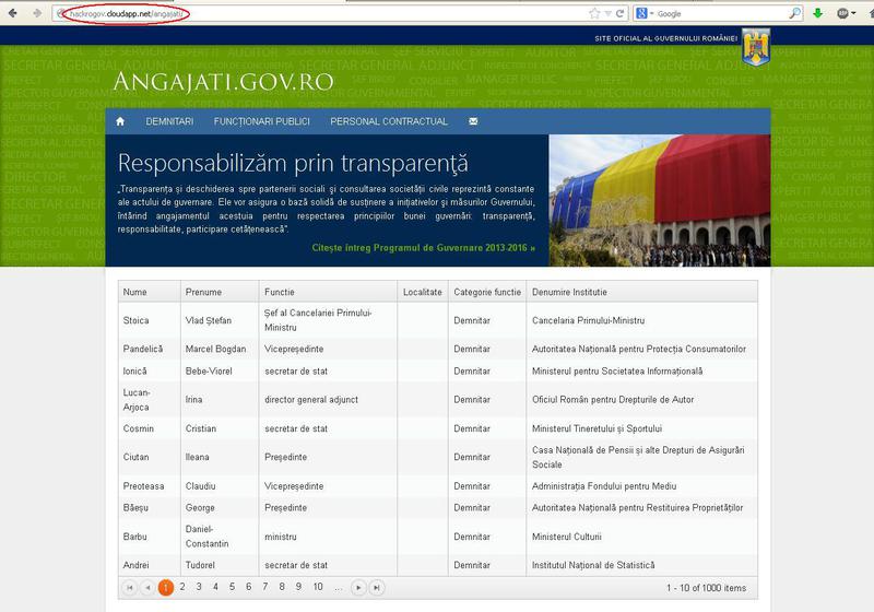 angajati.gov.ro, gazduit temporar pe o solutie de tip cloud, Foto: Captura: http://hackrogov.cloudapp.net/angajati/